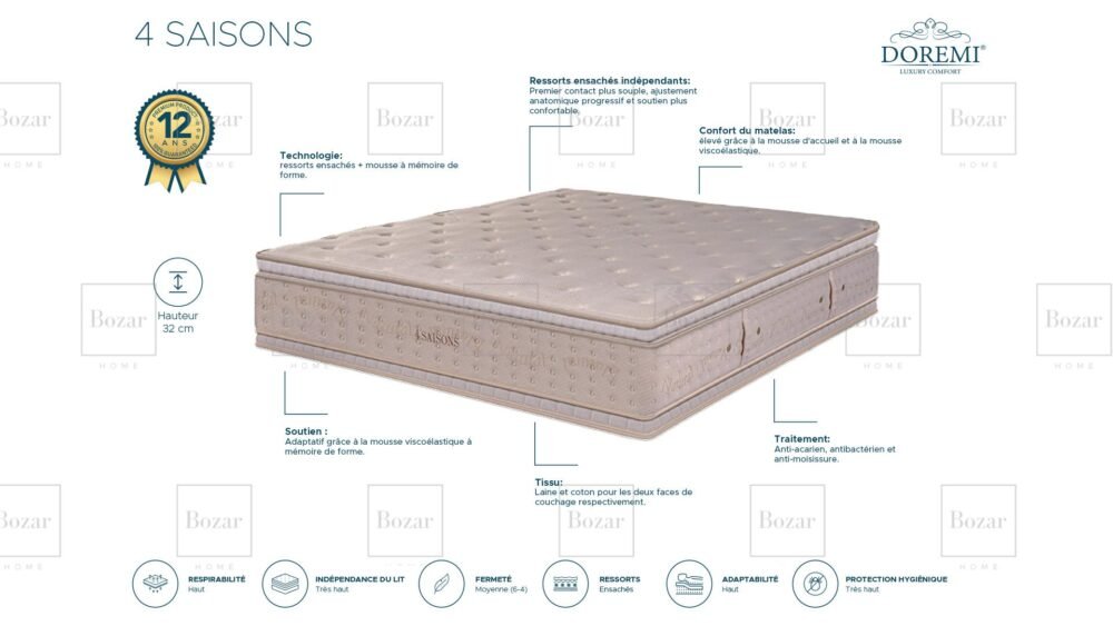 Matelas Doremi "4 Saisons" – Image 2