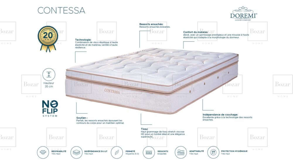 Matelas Doremi "Contessa" – Image 2