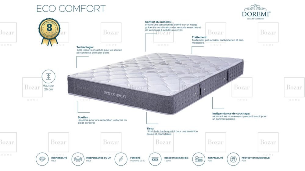 Matelas Doremi "Eco Confort" – Image 2