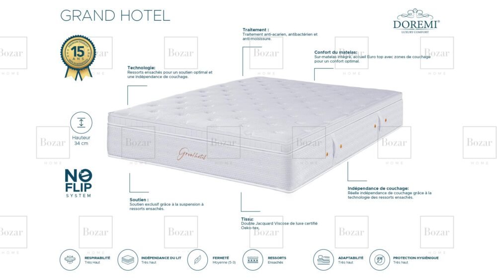 Matelas Doremi "Grand Hotel" – Image 2