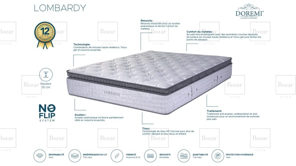 Matelas Doremi " Lombardy" – Image 2