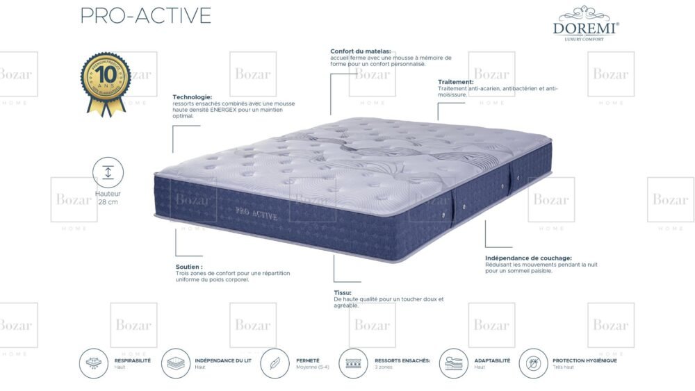 Matelas Doremi "Pro-Active" – Image 2