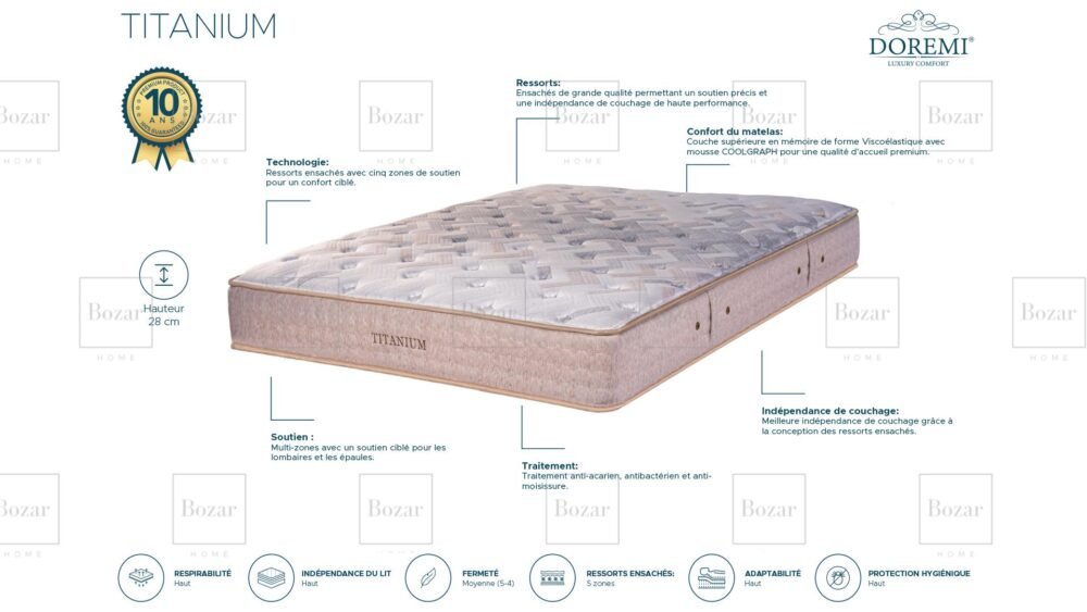Matelas Doremi "Titanium" – Image 2