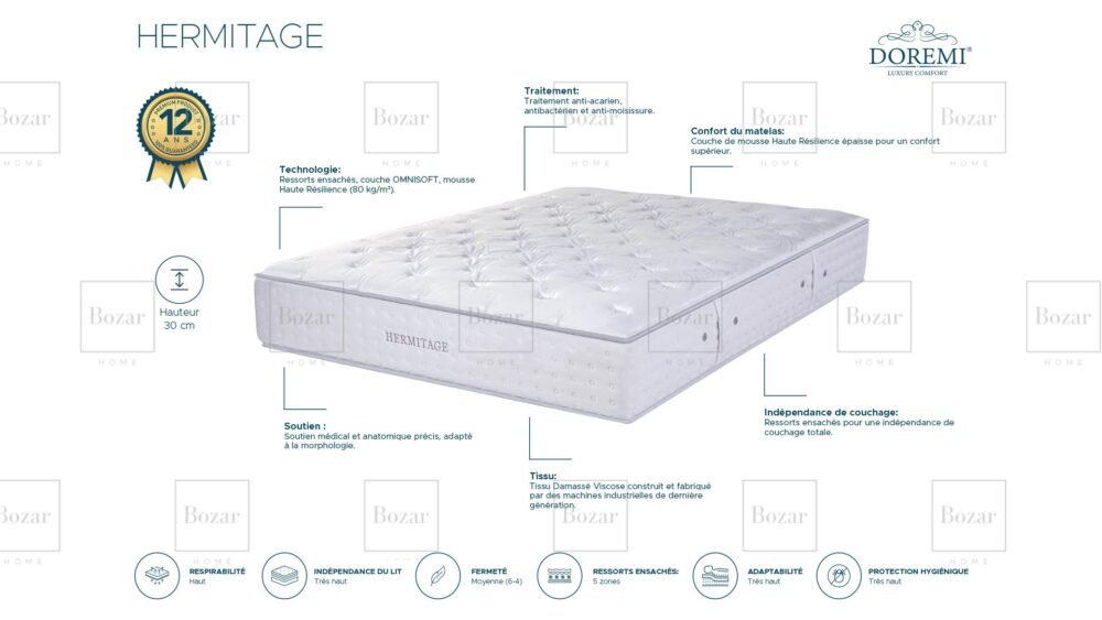 Matelas Doremi "Hermitage" – Image 2